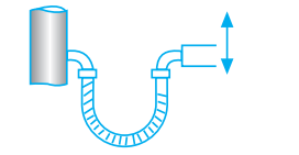 direction of hose and its
installation