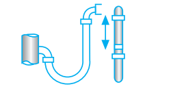 direction of hose and its
installation