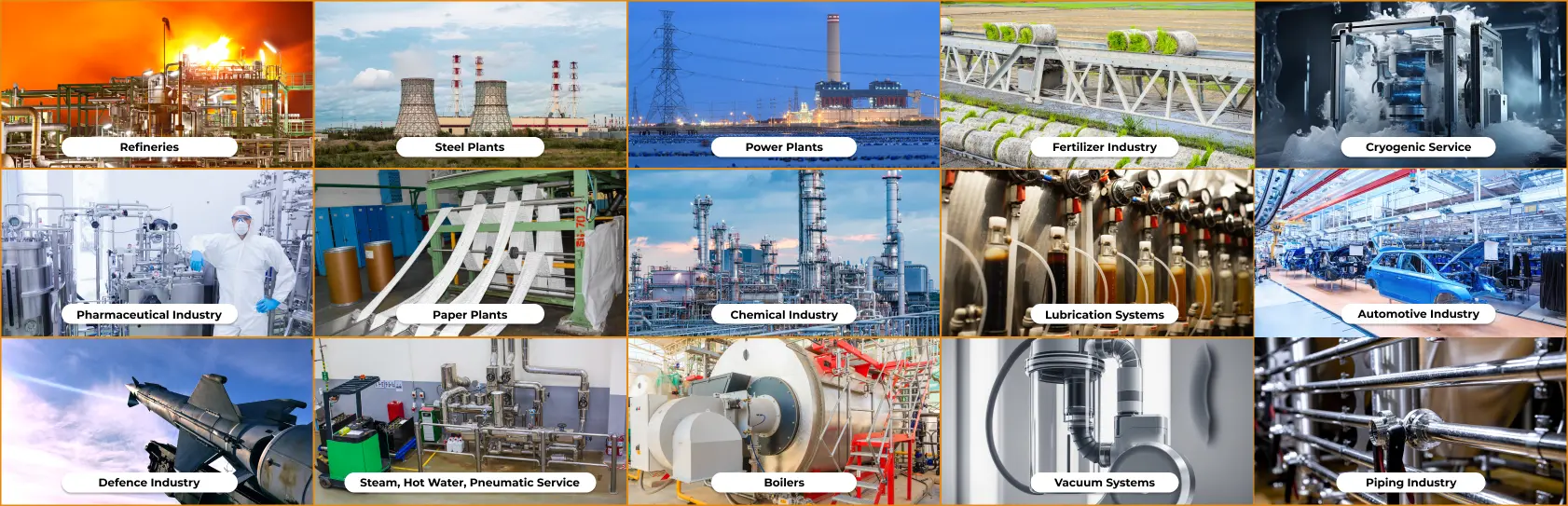 Types of Our Stainless Steel Flexible Pipe