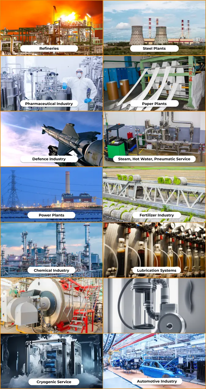 Types of Our Stainless Steel Flexible Pipe